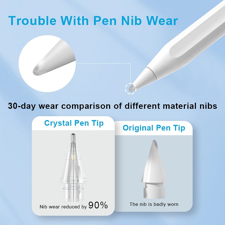 Aoiktye 1st/2nd Transparent Tips For Apple Pencil - Image 8